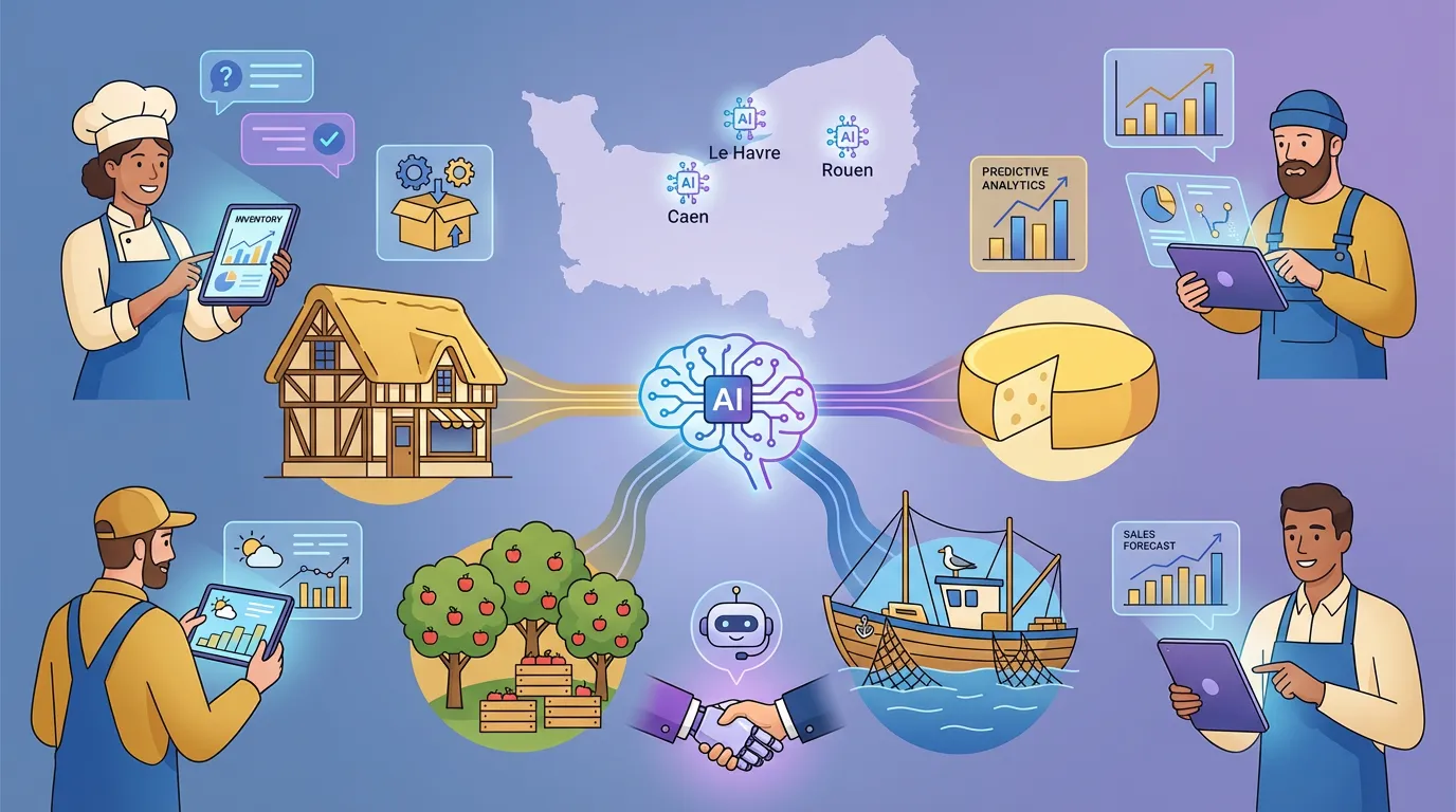 Comment l'IA transforme les entreprises locales en Normandie en 2026